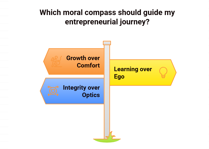 Failure teaches wisdom and resilience in entrepreneurship